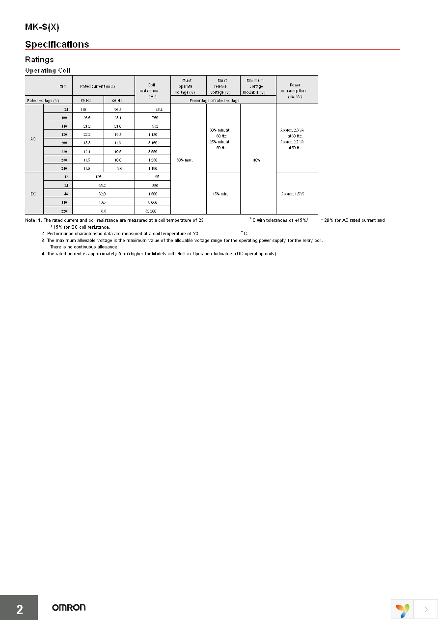 MKS2T-11 AC240 Page 2